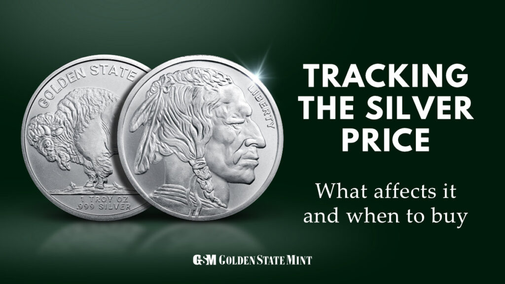 Tracking The Silver Price Banner